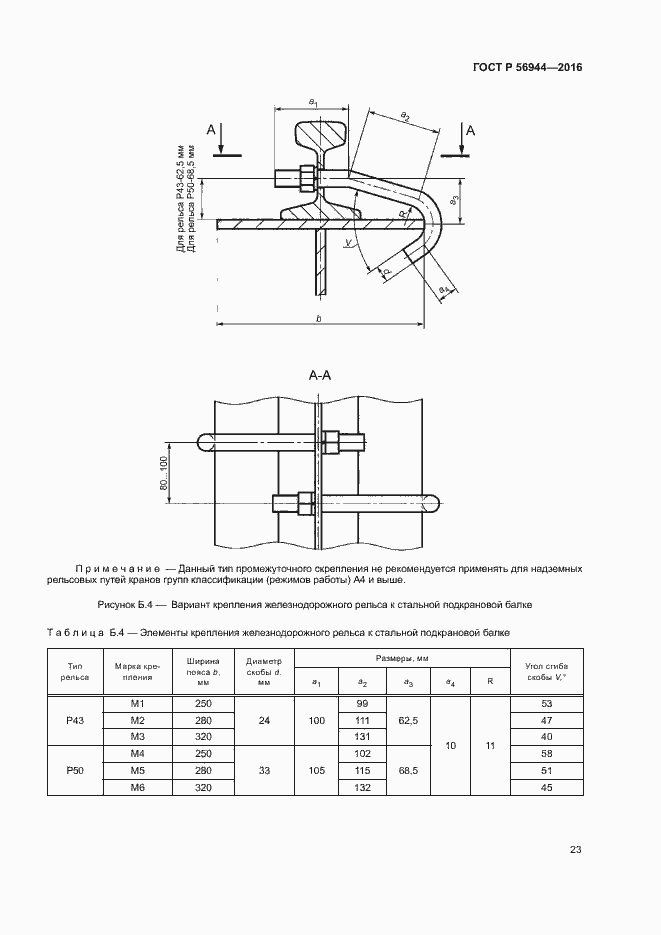 Страница 27 ГОСТ Р 56944-2016
