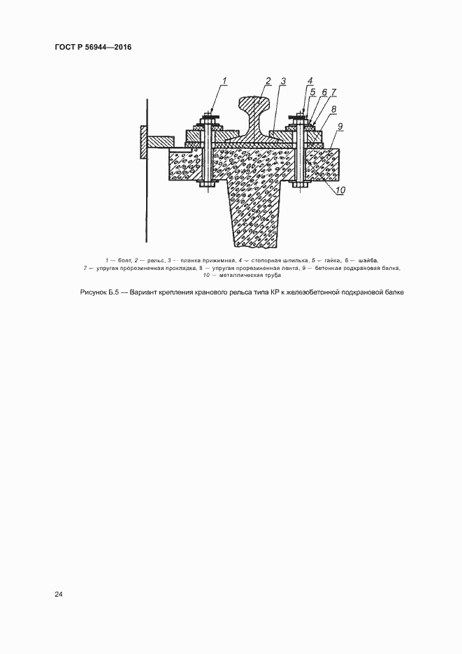 Страница 28 ГОСТ Р 56944-2016