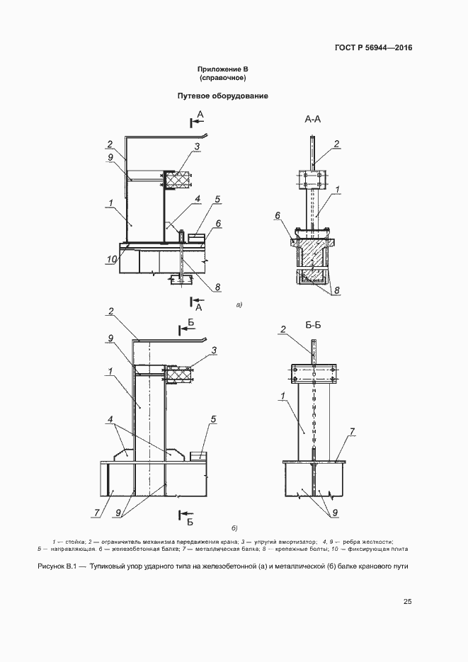 Страница 29 ГОСТ Р 56944-2016