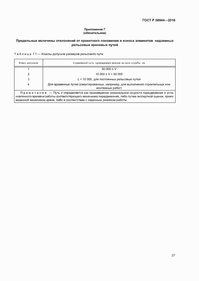 Страница 31 ГОСТ Р 56944-2016