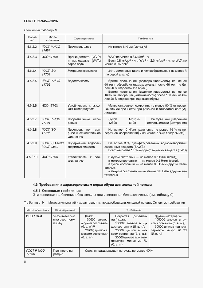 Страница 11 ГОСТ Р 56945-2016