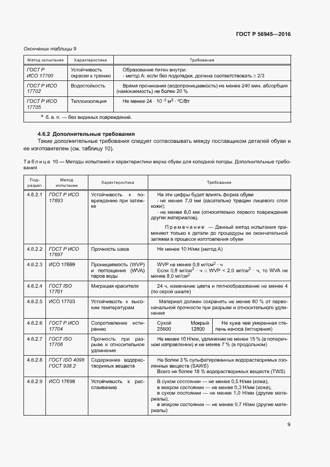 Страница 12 ГОСТ Р 56945-2016
