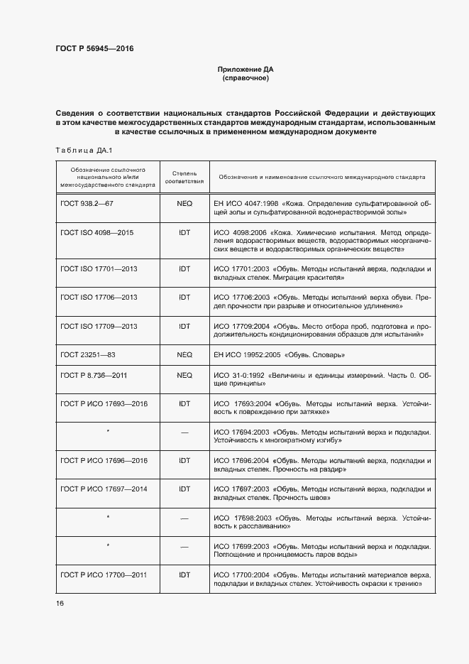 Страница 19 ГОСТ Р 56945-2016