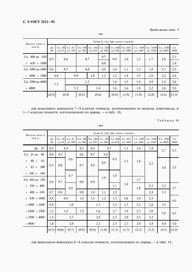 Страница 10 ГОСТ 3212-92