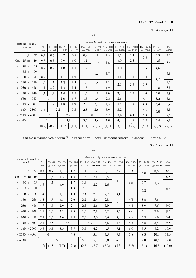 Страница 11 ГОСТ 3212-92