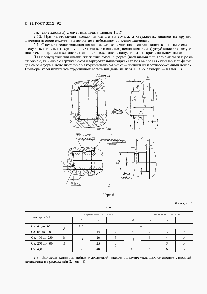 Страница 12 ГОСТ 3212-92