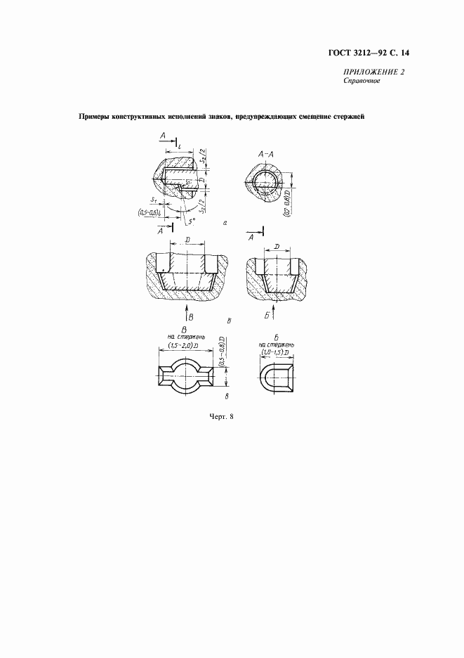 Страница 15 ГОСТ 3212-92