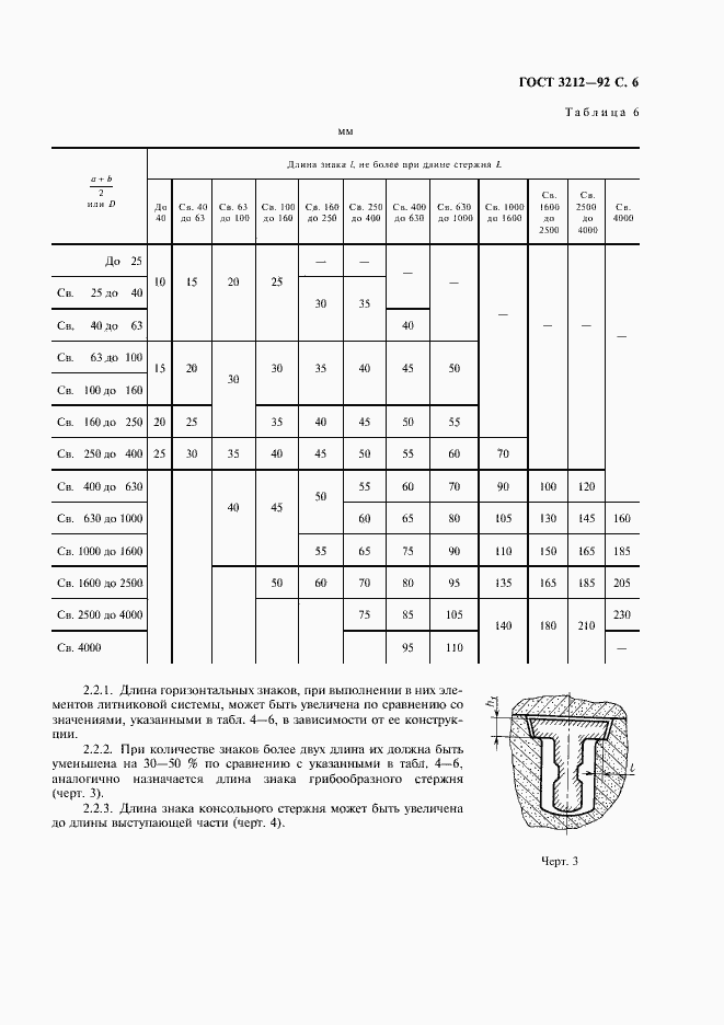 Страница 7 ГОСТ 3212-92