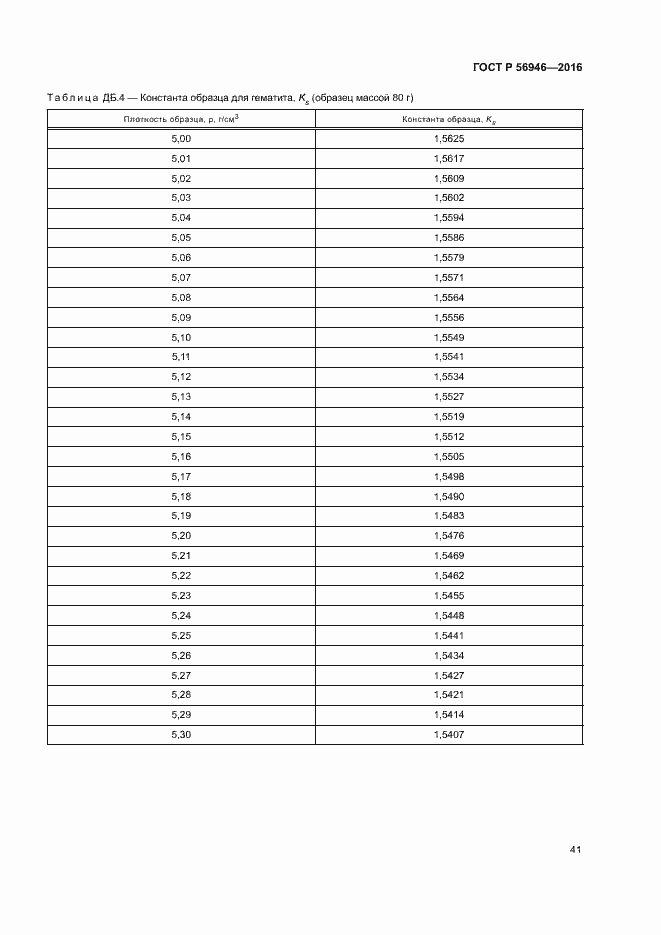 Страница 45 ГОСТ Р 56946-2016