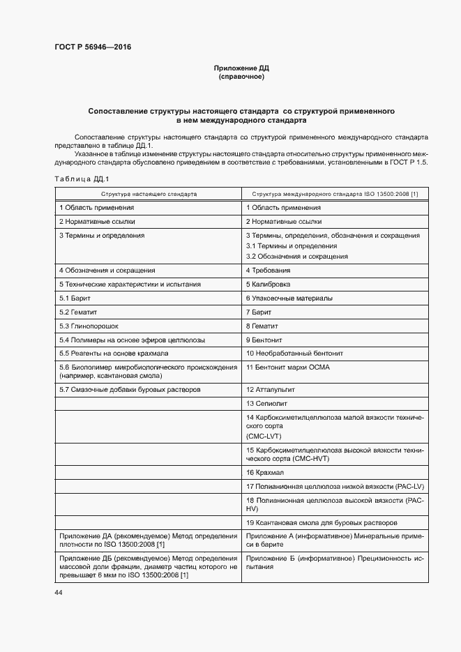 Страница 48 ГОСТ Р 56946-2016
