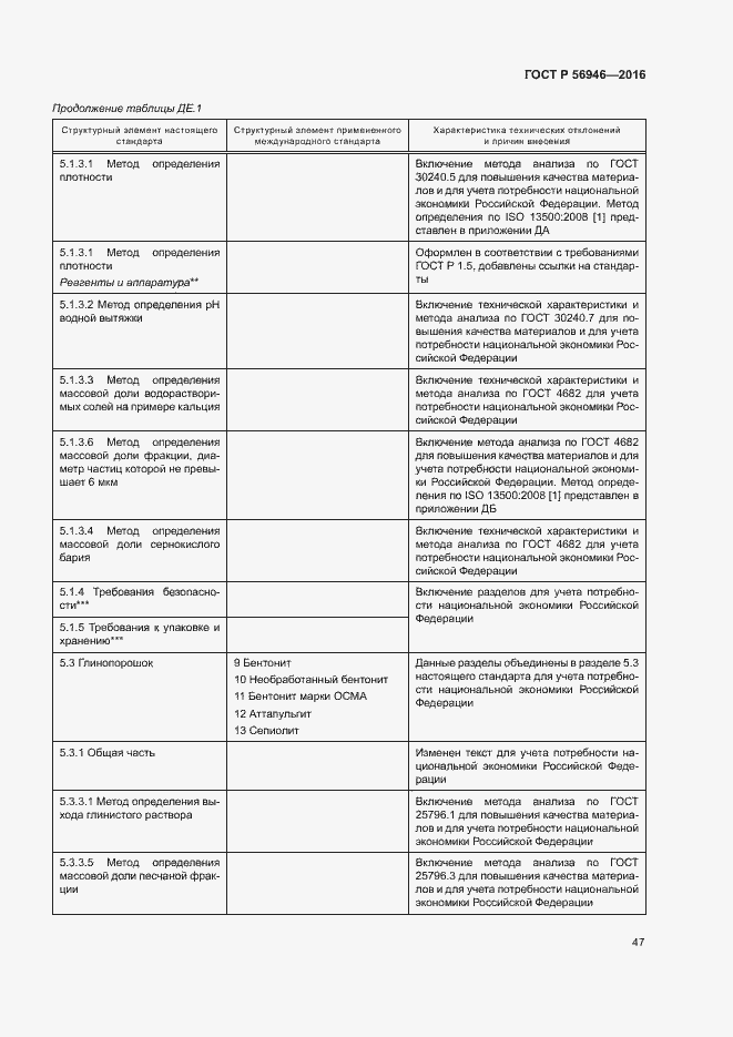 Страница 51 ГОСТ Р 56946-2016