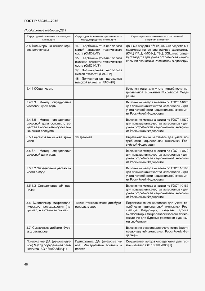 Страница 52 ГОСТ Р 56946-2016