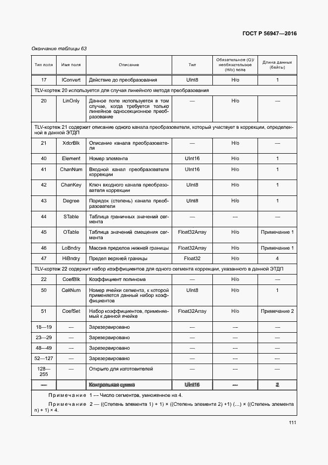 Страница 118 ГОСТ Р 56947-2016