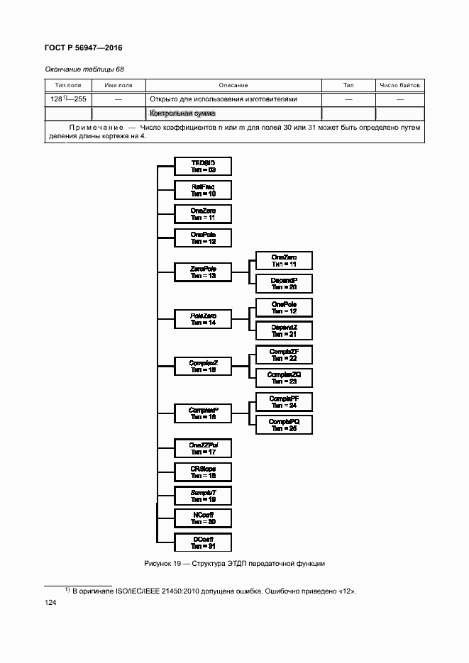 Страница 131 ГОСТ Р 56947-2016