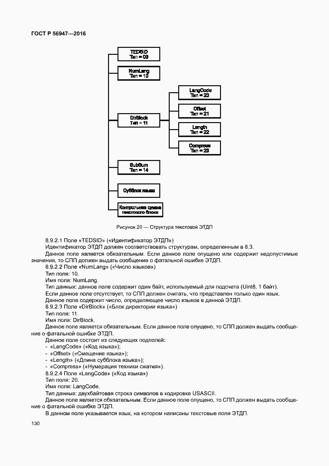 Страница 137 ГОСТ Р 56947-2016