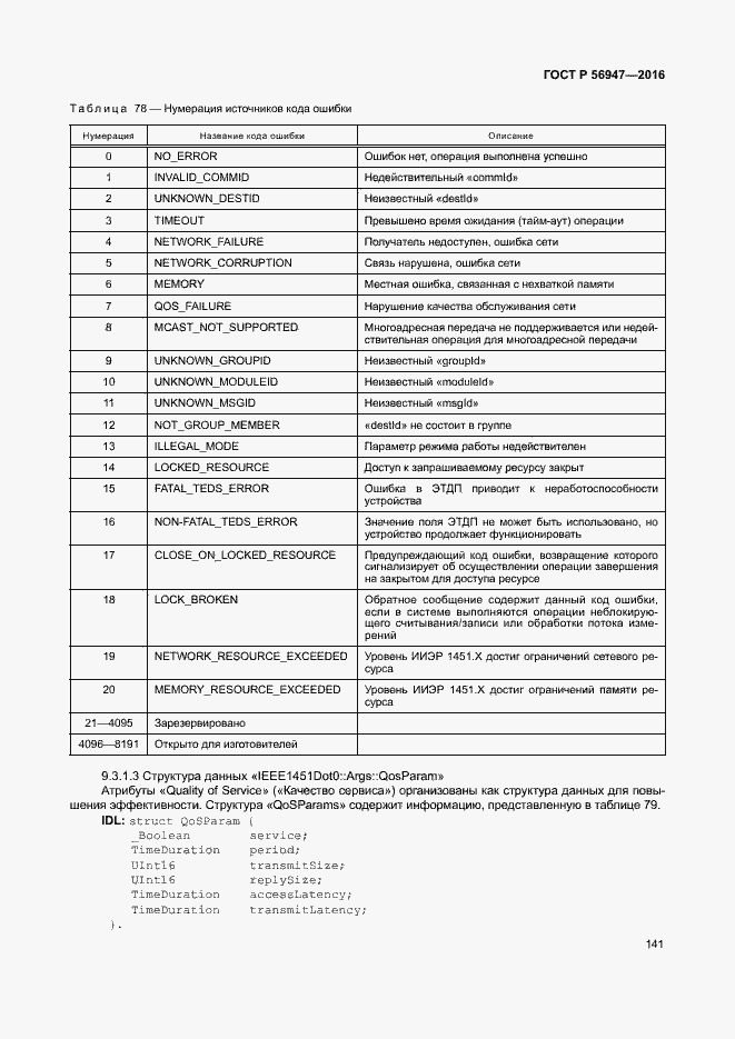 Страница 148 ГОСТ Р 56947-2016