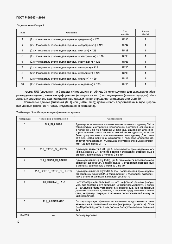 Страница 19 ГОСТ Р 56947-2016