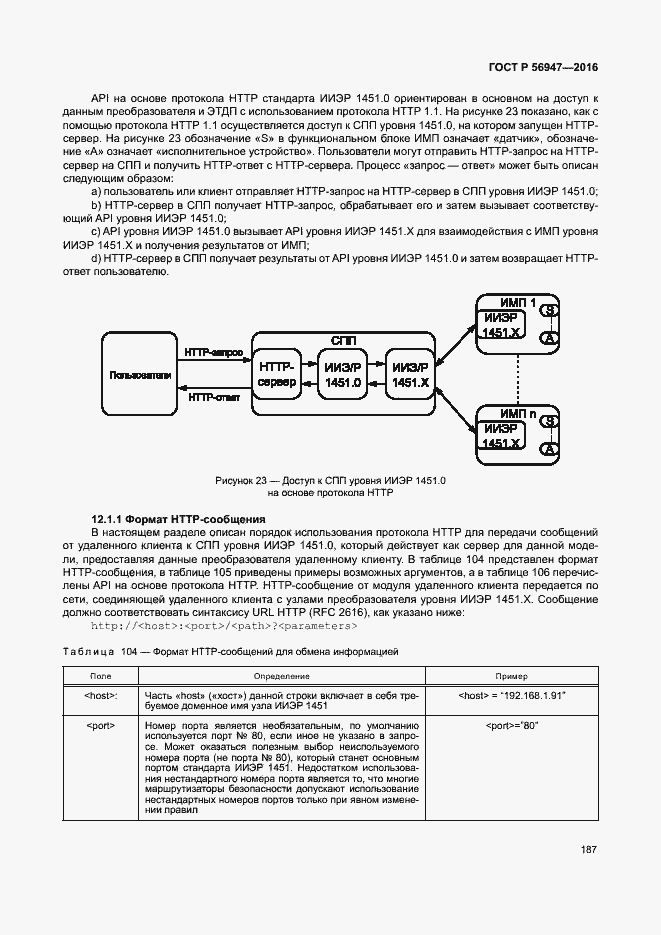 Страница 194 ГОСТ Р 56947-2016