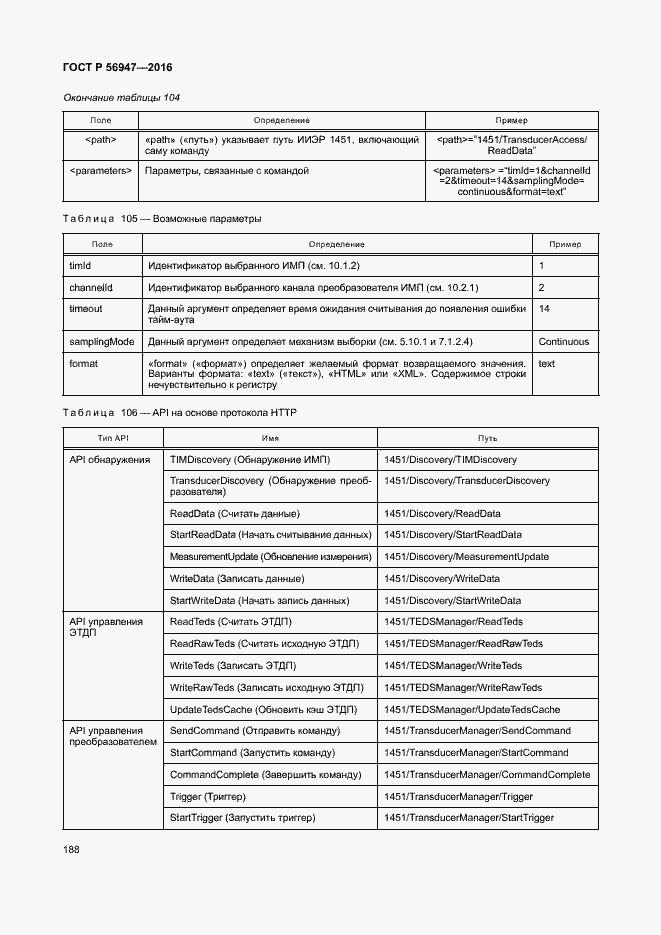 Страница 195 ГОСТ Р 56947-2016