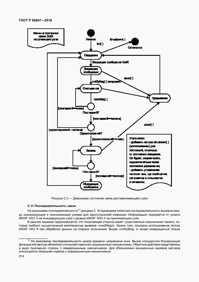 Страница 221 ГОСТ Р 56947-2016