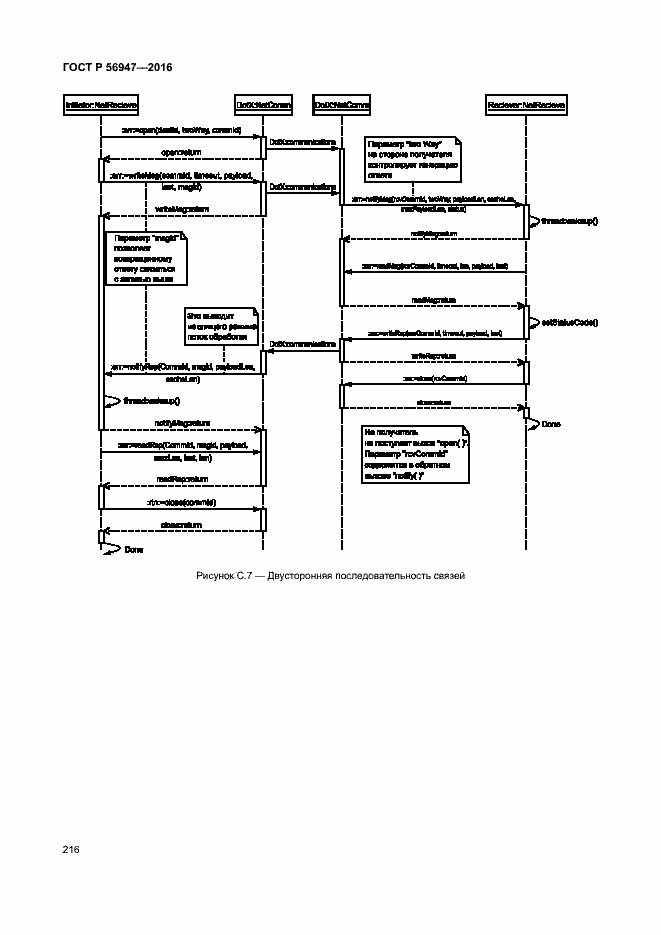 Страница 223 ГОСТ Р 56947-2016
