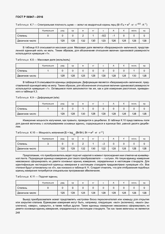 Страница 255 ГОСТ Р 56947-2016