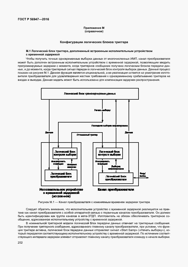 Страница 259 ГОСТ Р 56947-2016