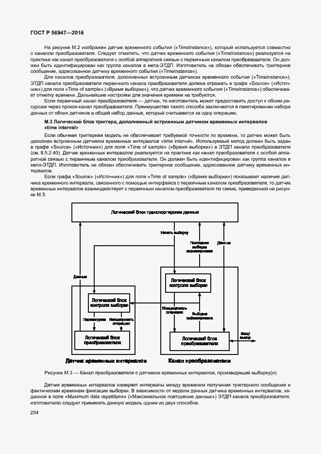 Страница 261 ГОСТ Р 56947-2016