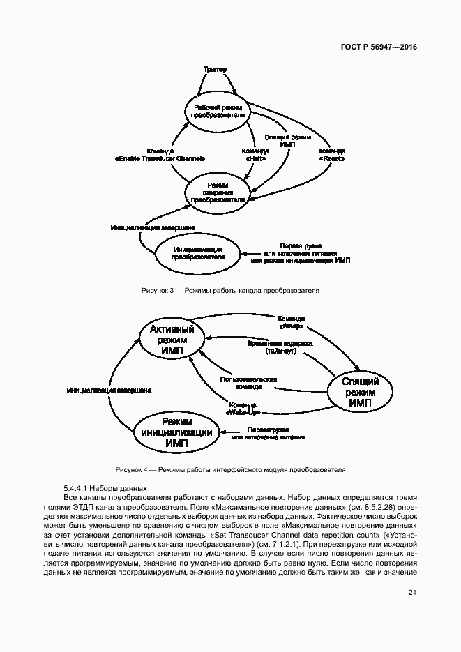 Страница 28 ГОСТ Р 56947-2016