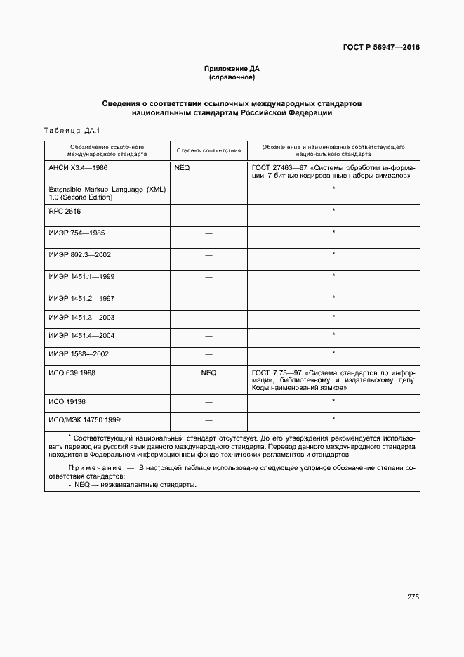 Страница 282 ГОСТ Р 56947-2016