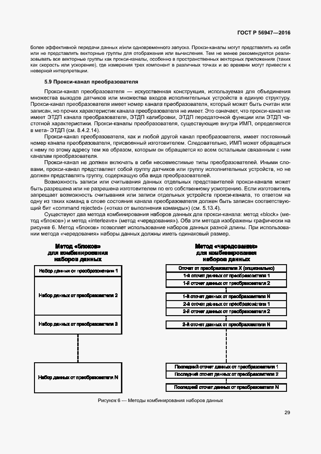 Страница 36 ГОСТ Р 56947-2016