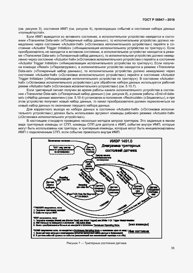 Страница 42 ГОСТ Р 56947-2016