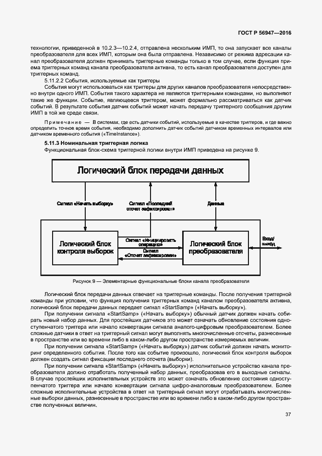 Страница 44 ГОСТ Р 56947-2016