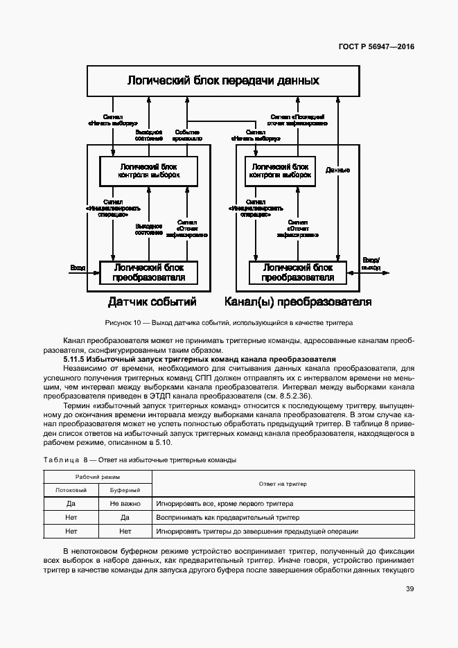 Страница 46 ГОСТ Р 56947-2016