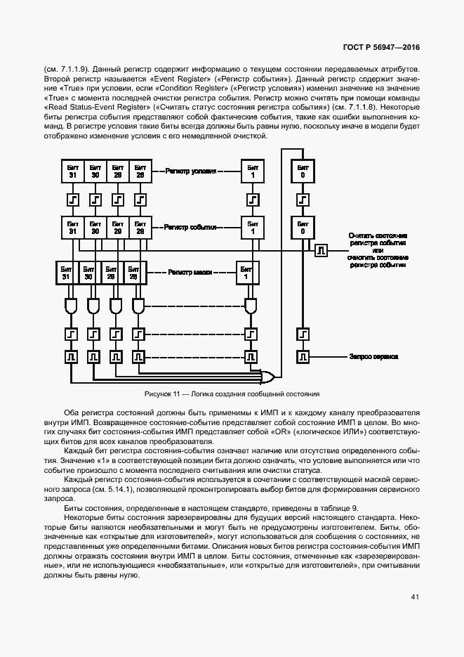 Страница 48 ГОСТ Р 56947-2016