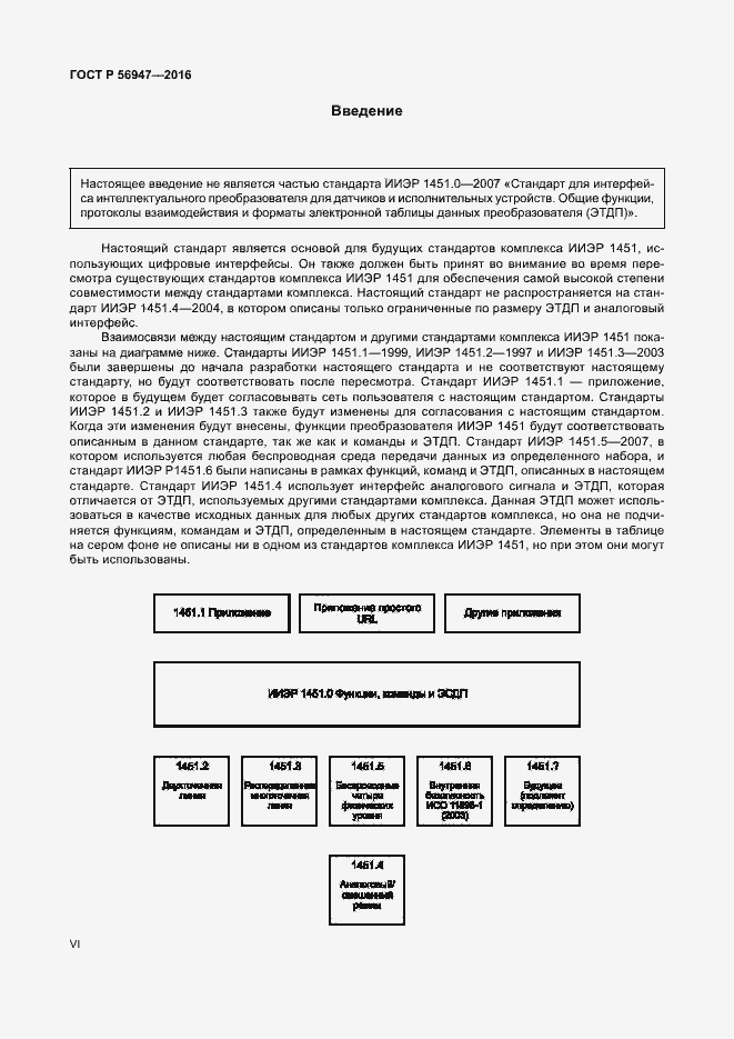 Страница 6 ГОСТ Р 56947-2016