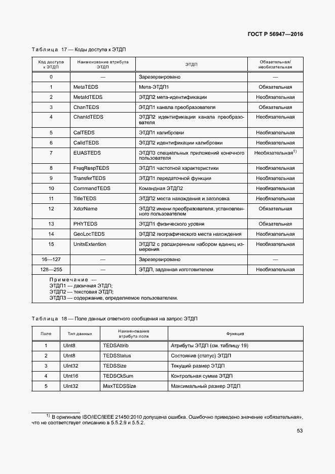 Страница 60 ГОСТ Р 56947-2016