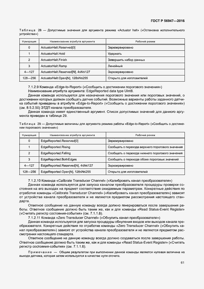 Страница 68 ГОСТ Р 56947-2016