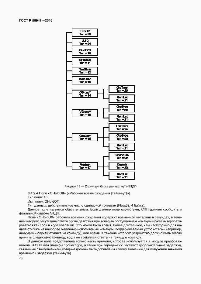 Страница 83 ГОСТ Р 56947-2016