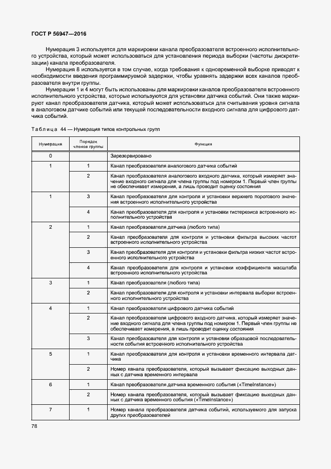 Страница 85 ГОСТ Р 56947-2016