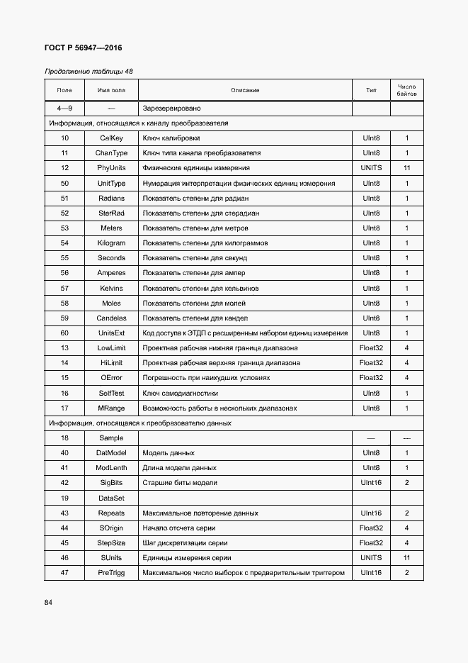 Страница 91 ГОСТ Р 56947-2016