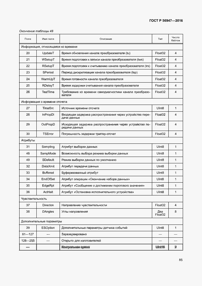Страница 92 ГОСТ Р 56947-2016