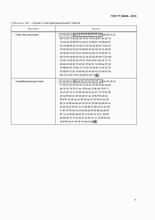 Страница 14 ГОСТ Р 56948-2016