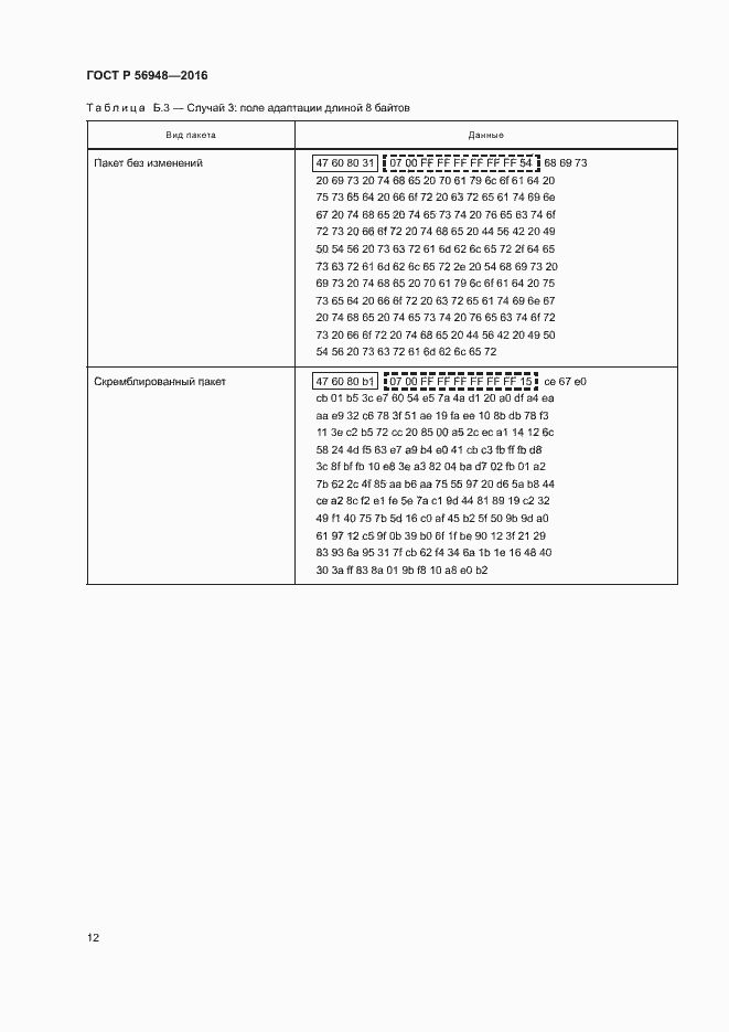 Страница 15 ГОСТ Р 56948-2016