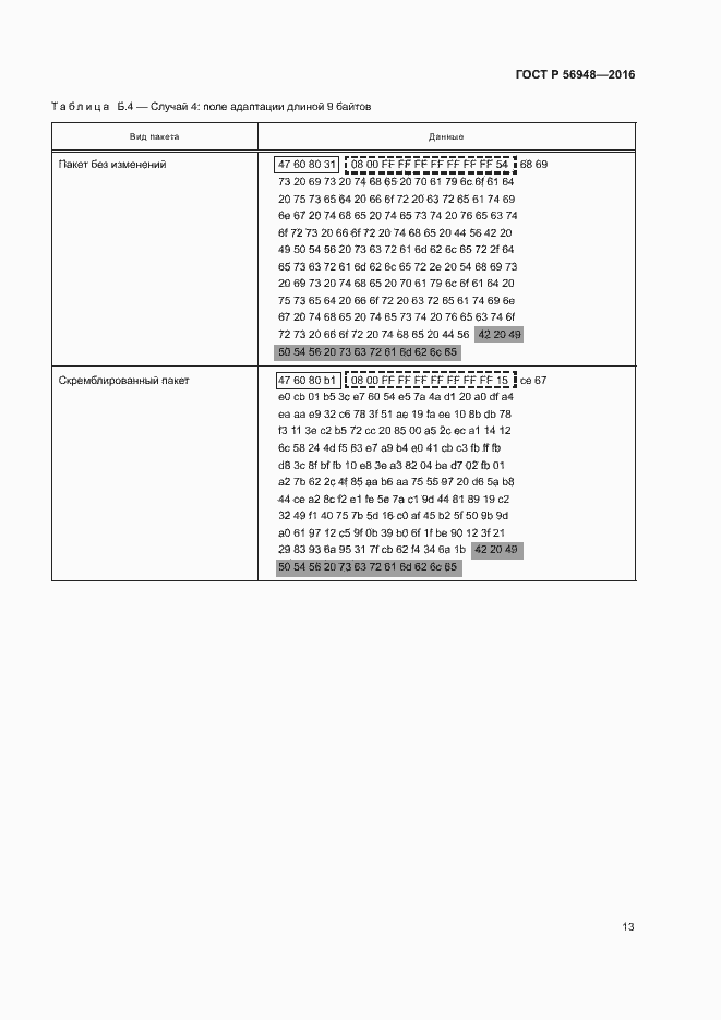Страница 16 ГОСТ Р 56948-2016