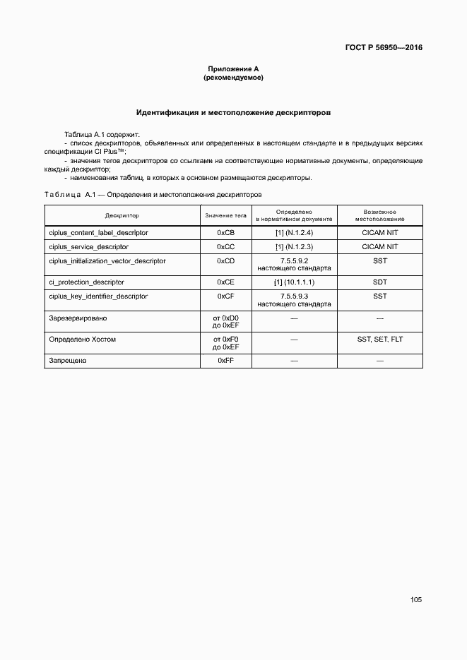 Страница 109 ГОСТ Р 56950-2016