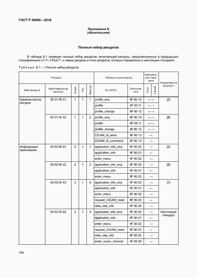Страница 110 ГОСТ Р 56950-2016