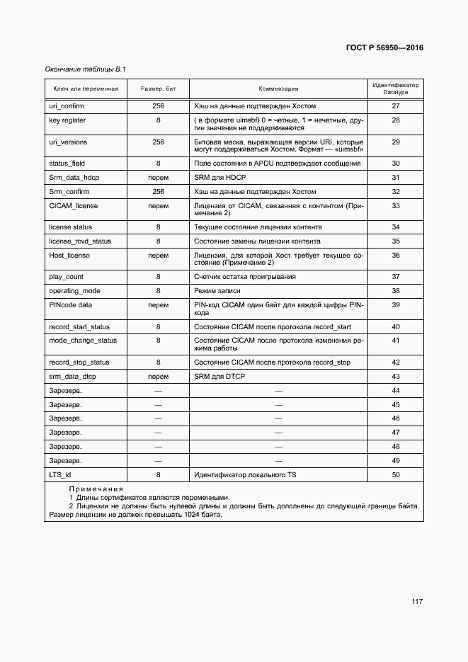 Страница 121 ГОСТ Р 56950-2016