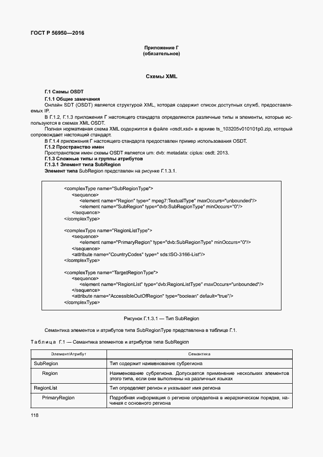 Страница 122 ГОСТ Р 56950-2016