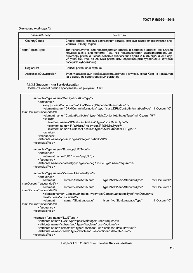 Страница 123 ГОСТ Р 56950-2016